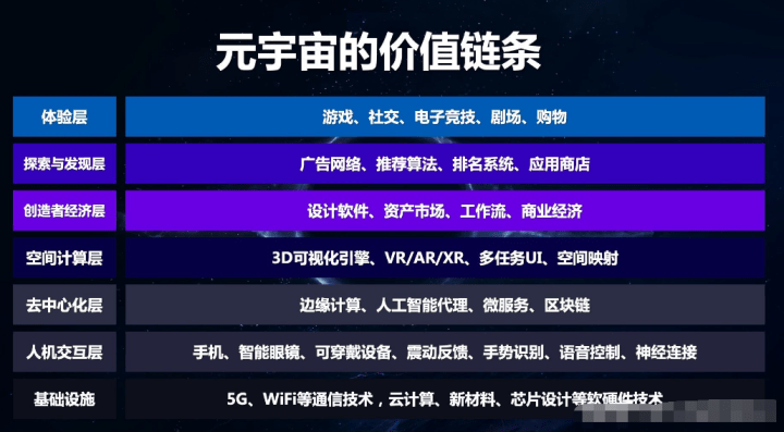 目前可以挣钱的元宇宙-原力元宇宙投资2300能赚钱吗