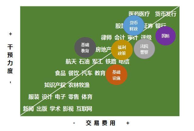 法定货币和信用货币的区别-法定货币和信用货币的区别在于