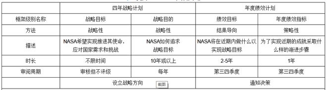 competenceperformance语言学-competence performance语言学