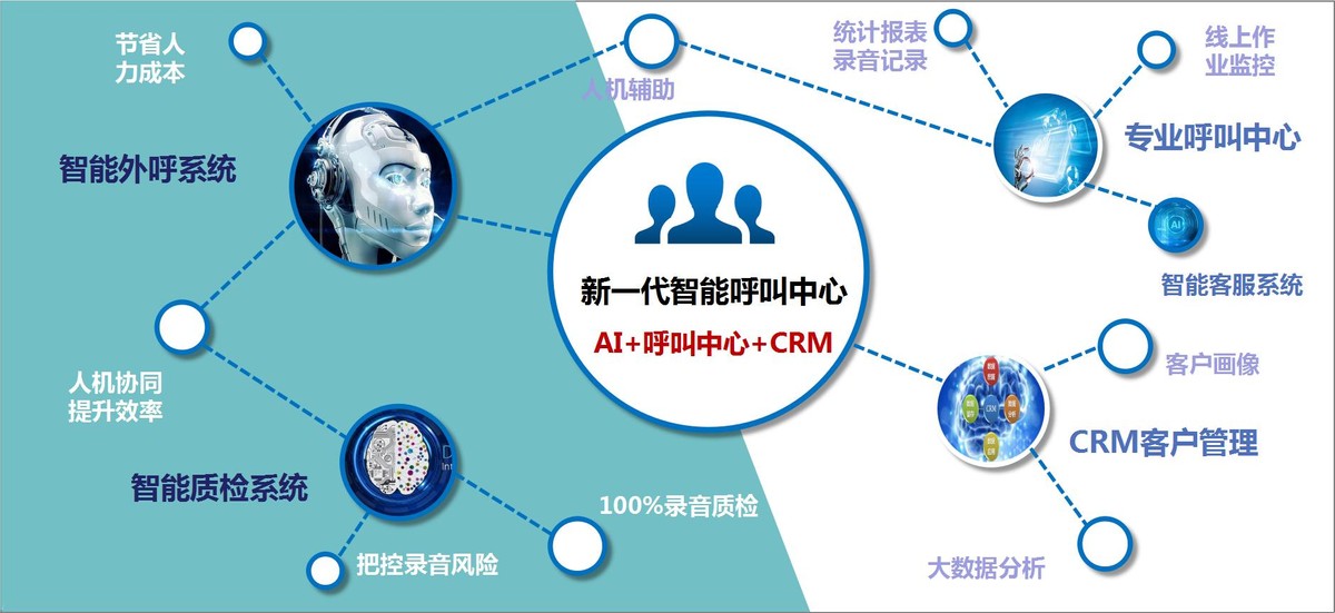 电报人工客服-电报人工客服电话多少