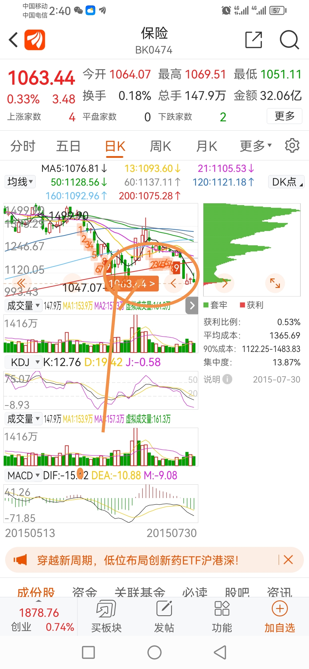 电报码2340-电报码翻译对照表