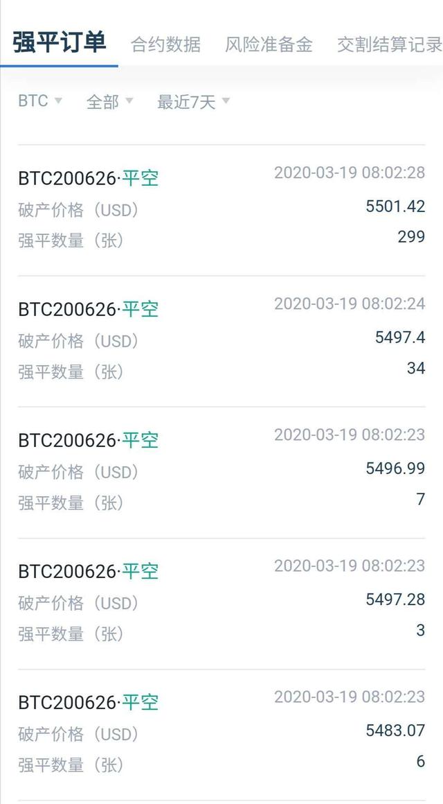 2011年比特币怎么买-2011年比特币怎么买卖交易