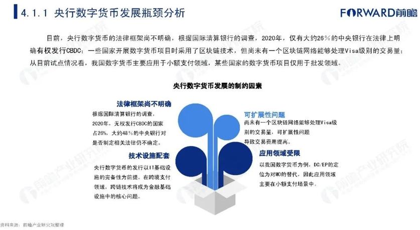 数字货币主要有哪几种类型-数字货币主要有哪几种类型的