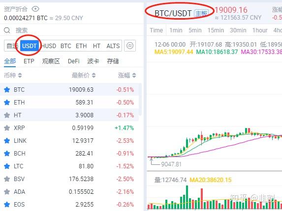 中国usdt币交易违法吗-深度解析usdt交易中国合法吗?