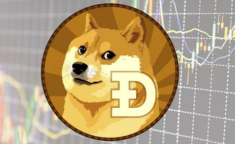 狗狗币钱包下载官网-dogecoin狗狗币钱包