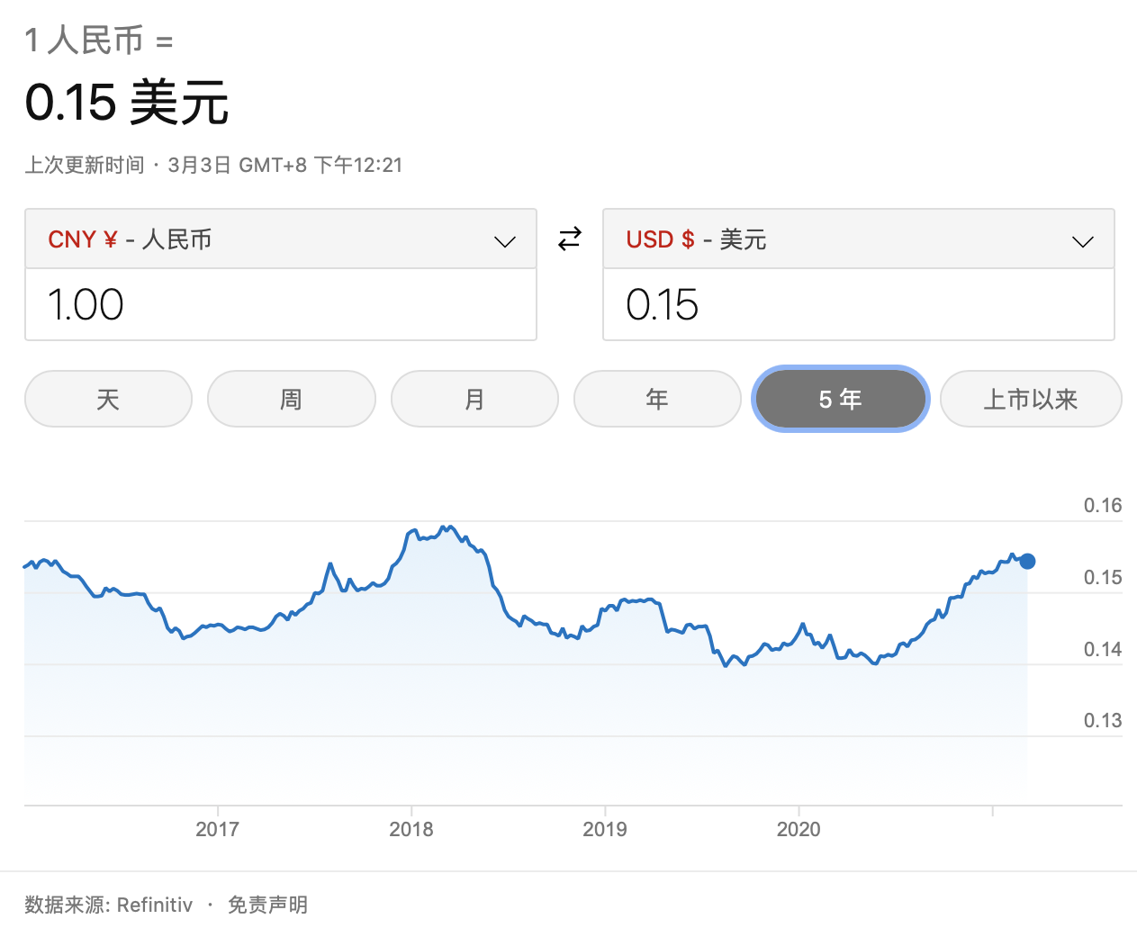 澳门币对人民币汇率-澳门币对人民币汇率换算