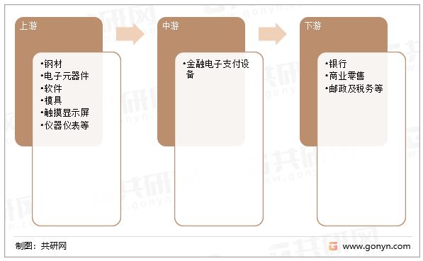货币金融电子货币名词解释是什么-货币金融电子货币名词解释是什么呢