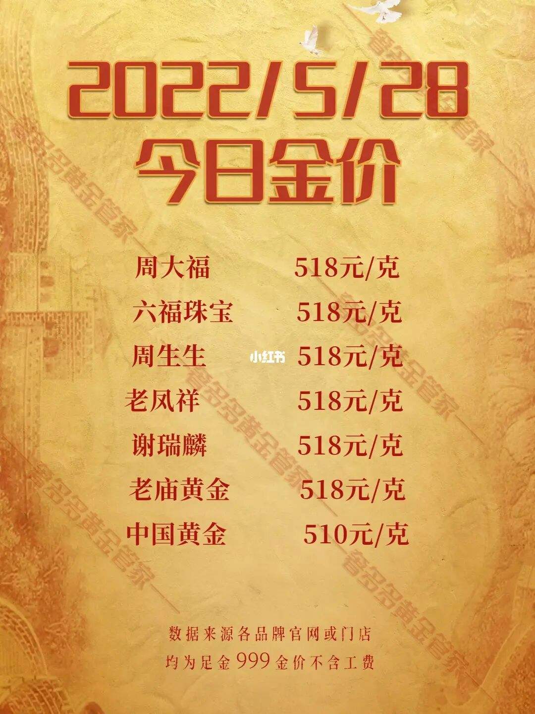 黄金价格-黄金价格实时走势图