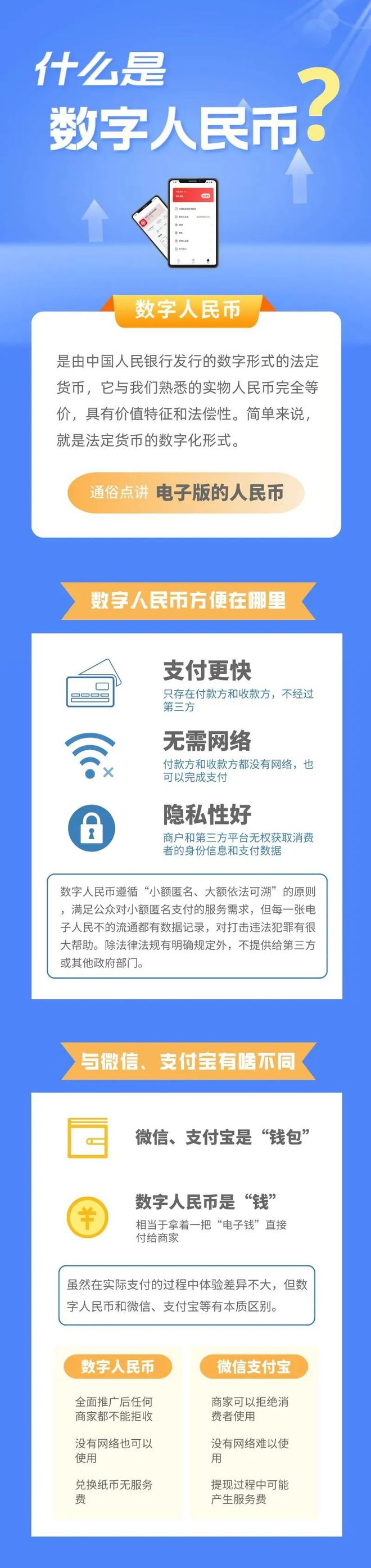 数字人民币诈骗能查得到吗-被app诈骗了钱怎么拿回来