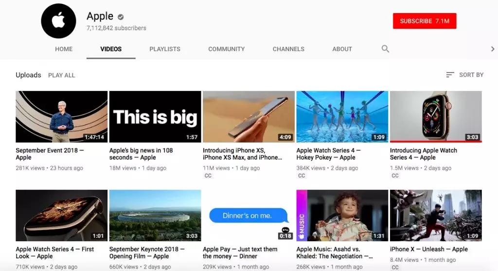 youtube的简单介绍