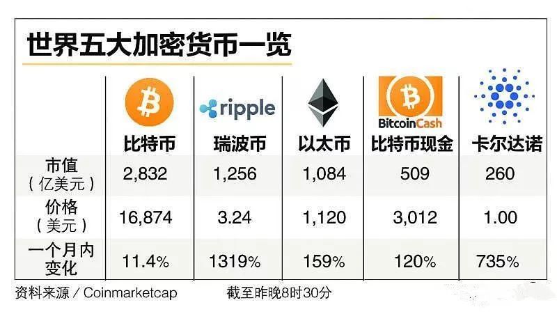 欧元兑usdt-欧元兑美元实时汇率