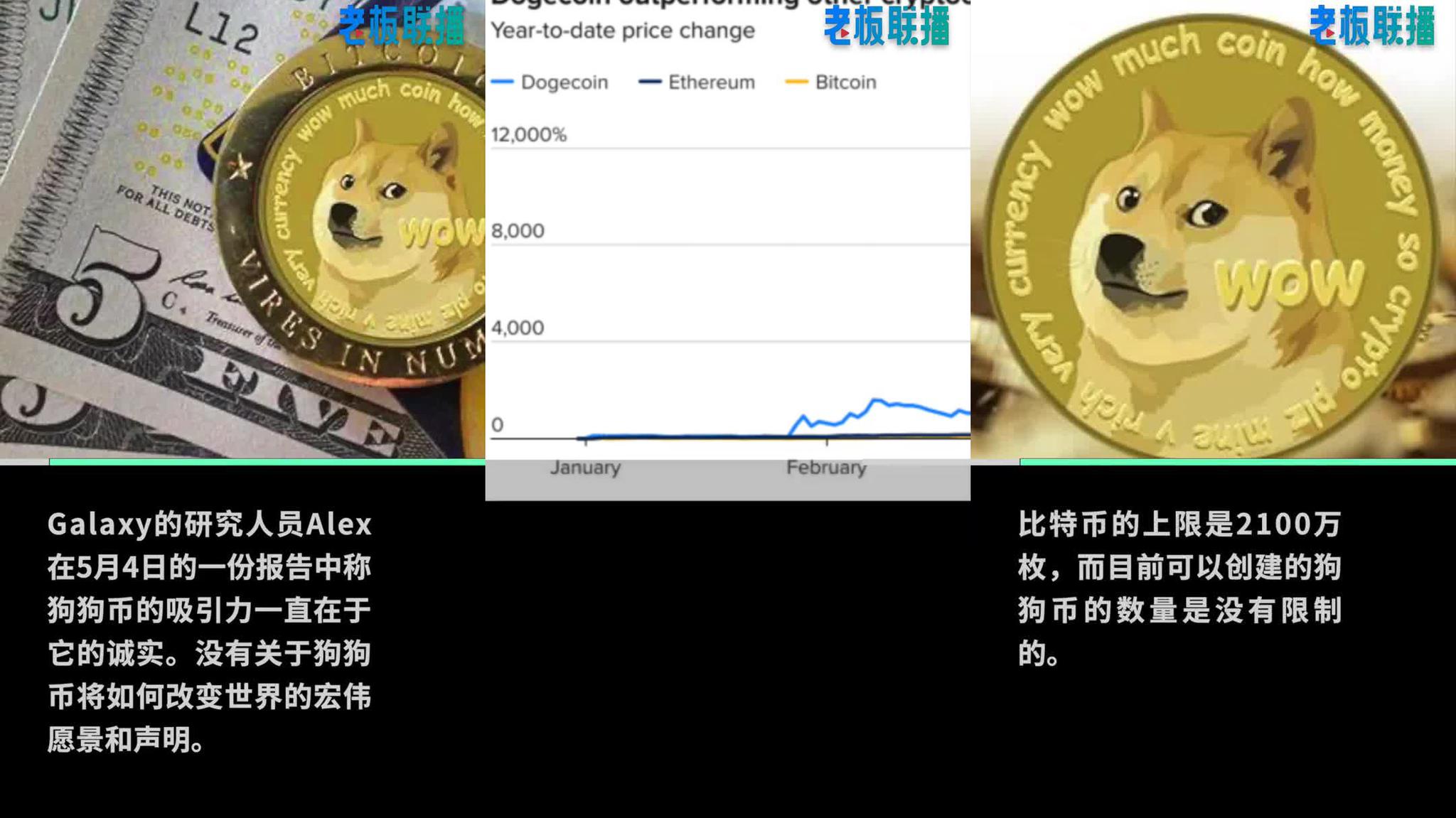 狗狗币app下载安装-狗狗币app下载2019