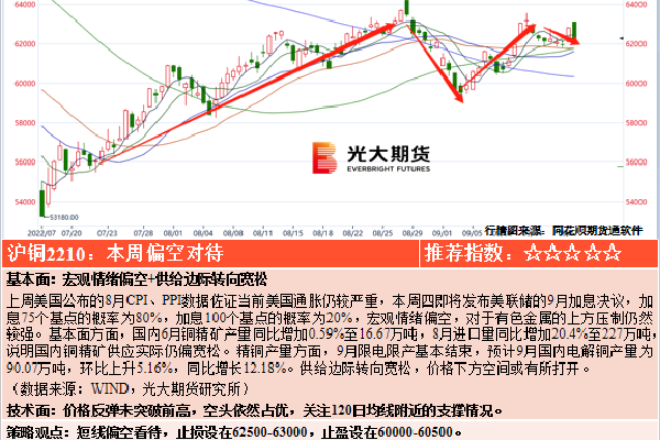 usdt汇率换算-usdt汇率怎么算