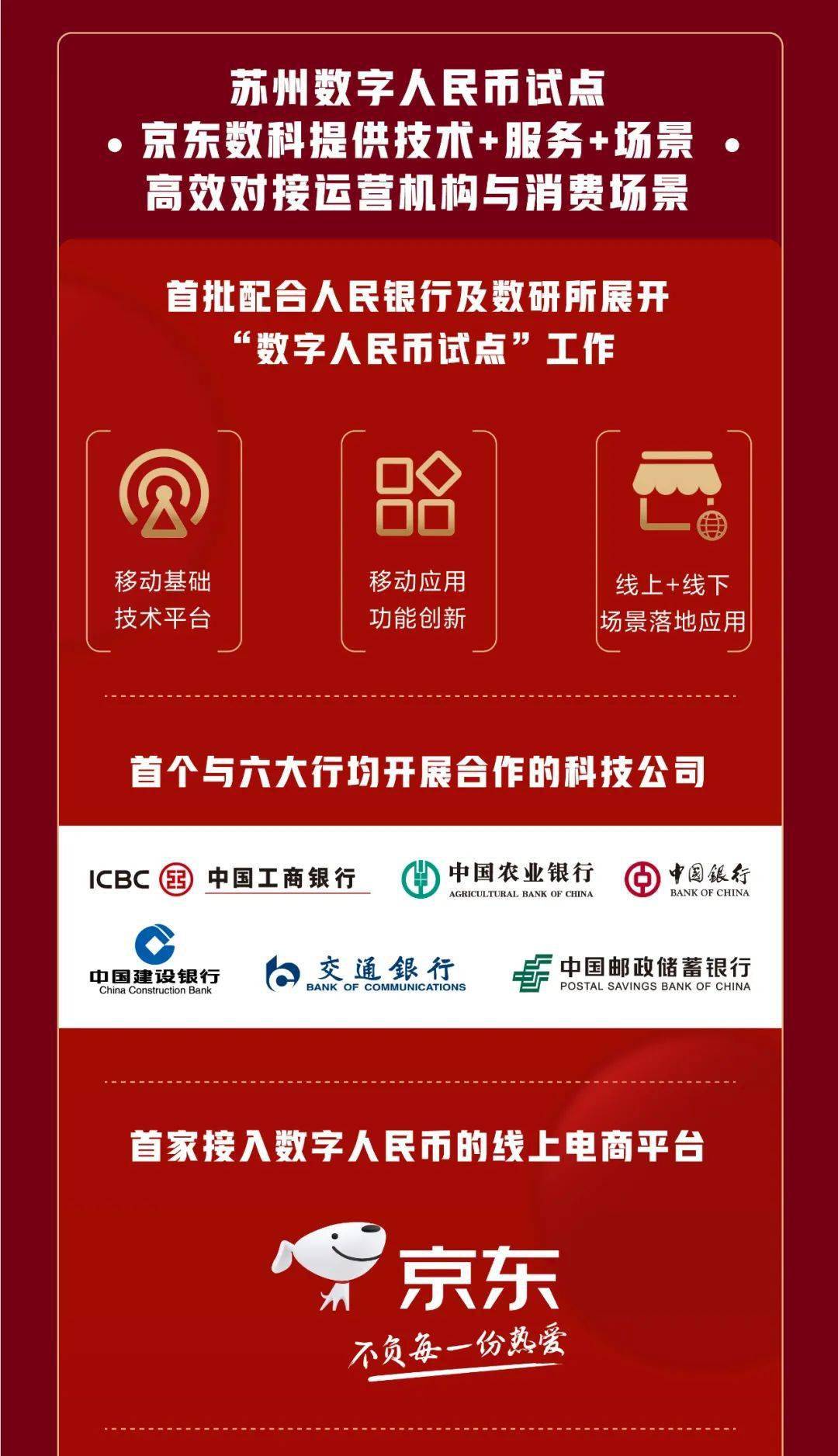 数字人民币全面落地时间-数字人民币全面落地时间最新消息