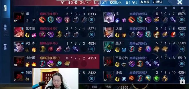 电报员的脾气-电报员的工作内容