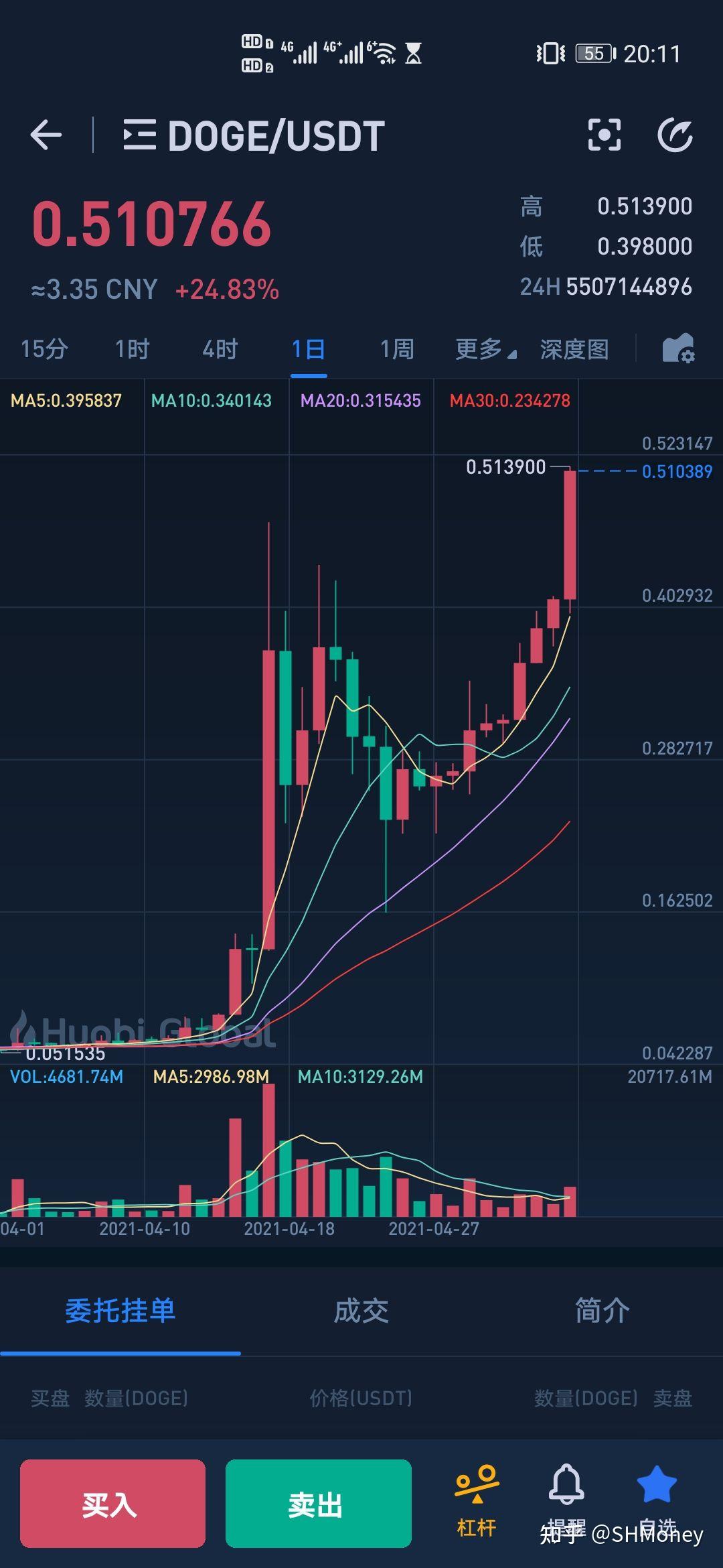 usdt-usdt交易官网