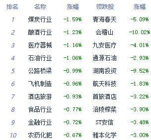 中国数字货币有哪些股票-中国数字货币股票排行榜前十名