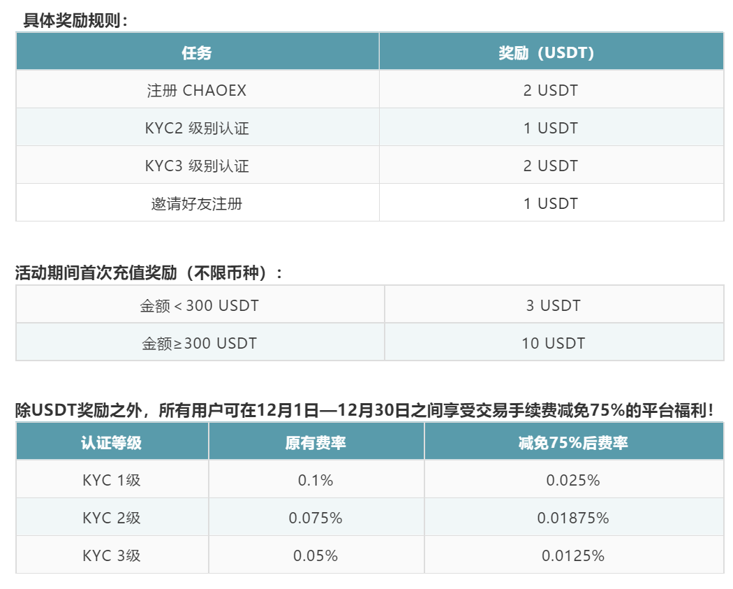 usdt能追回吗-usdt交易可以追查么