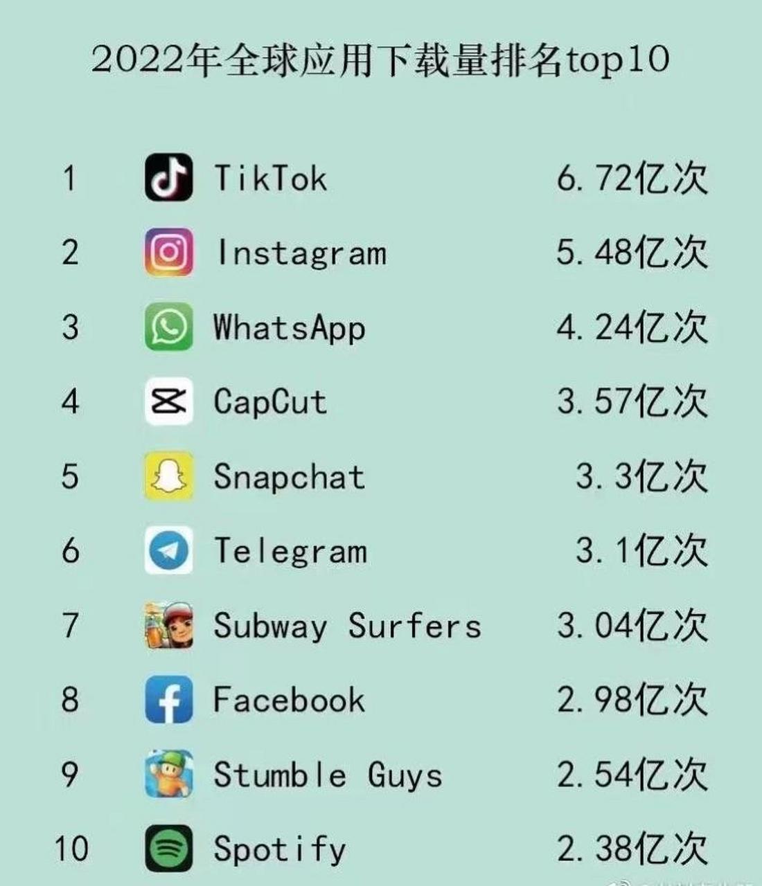 toptop下载安装-toptop下载安装包