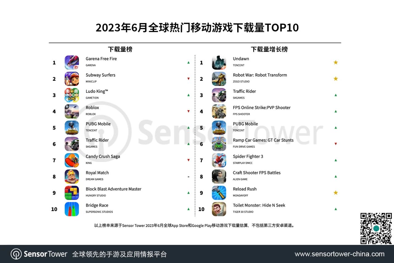garena手机版下载-garena手机版下载安卓