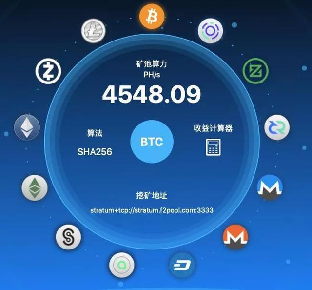 btc矿池-btc矿池排行