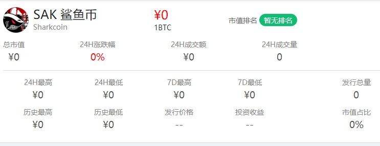 tp钱包uniswap交易咋卖不了币的简单介绍