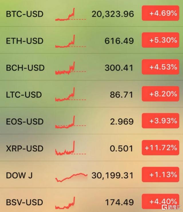 比特币最新价格一颗-比特币最新价格一枚多少钱