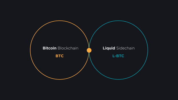 btcc交易所-btcc交易所下载