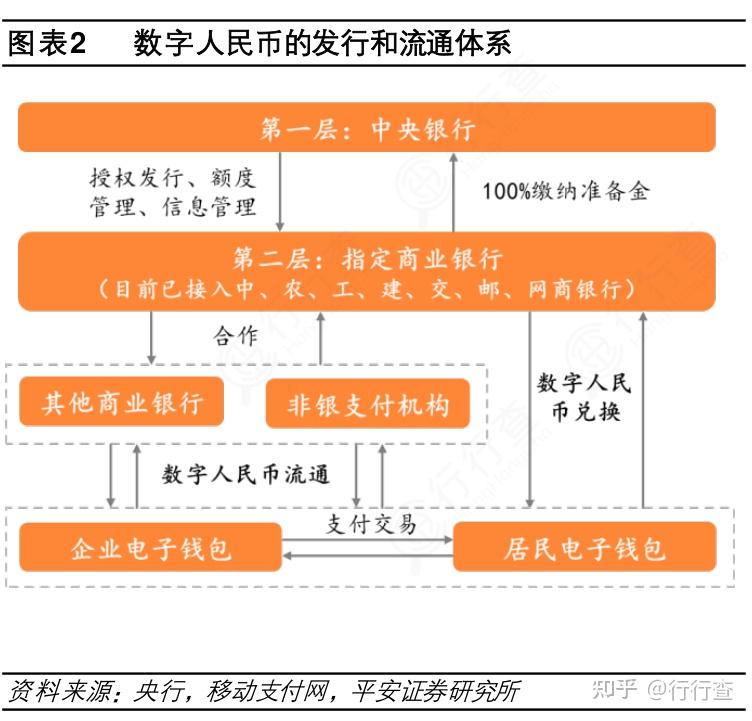 货币的法偿性是什么意思-法偿货币和法定货币的区别