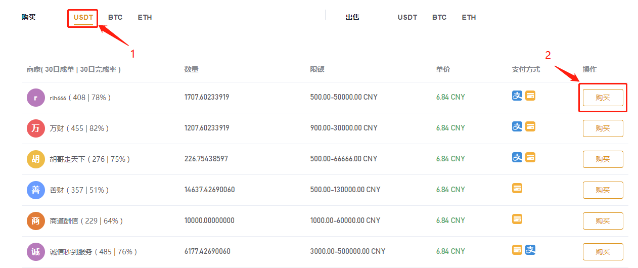 usdt交易查询-usdt交易查询api