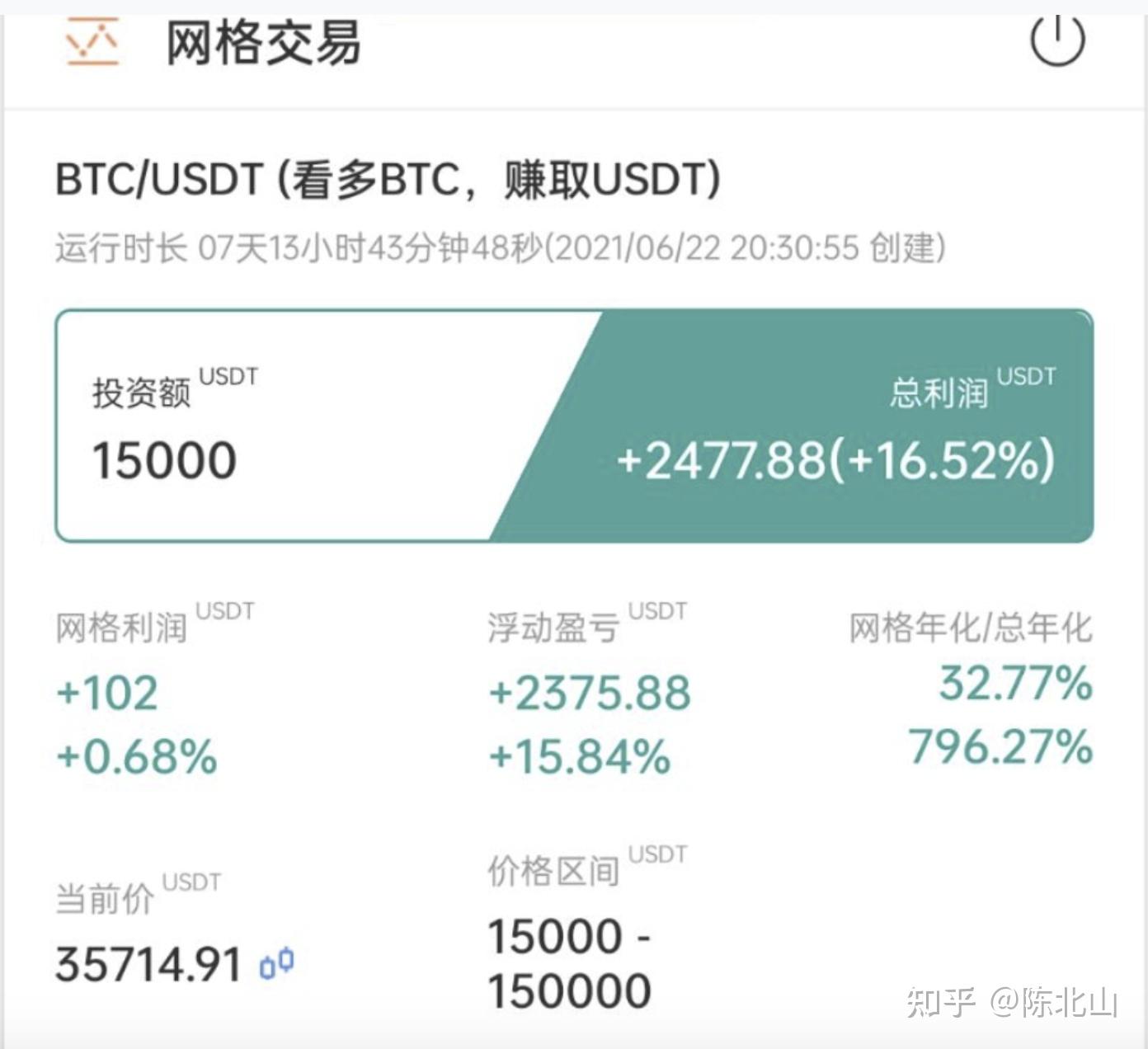 比特派里面的USDT拿不出来的简单介绍