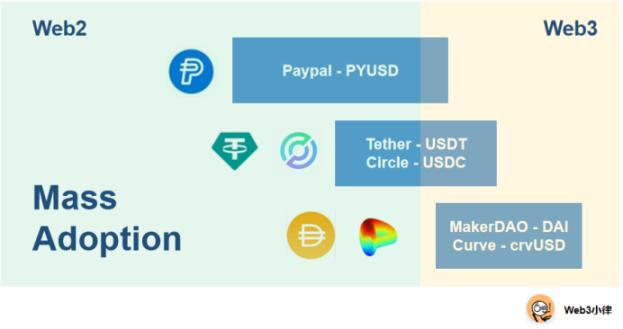 usdt购物网站-usdt交易平台网站