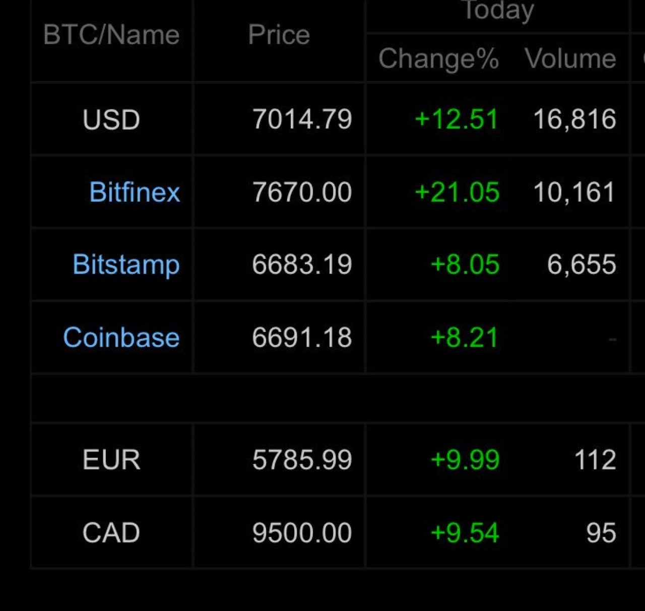国内怎么买usdt-国内怎么买heets