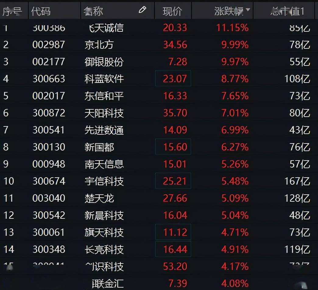 电子货币试点城市使用反馈-电子货币试点城市使用反馈怎么写