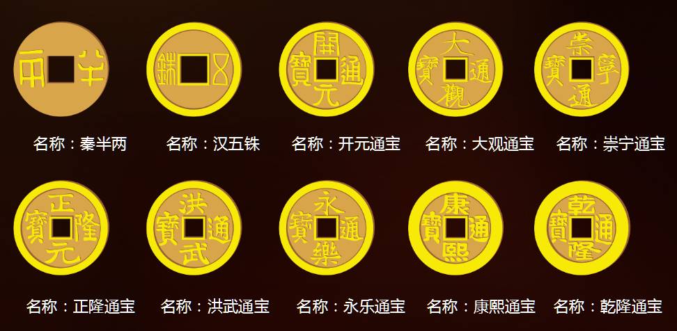 中国法定货币符号-我国法定货币的英文缩写