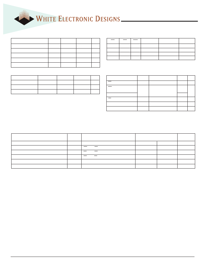 包含metamasknotconnected的词条