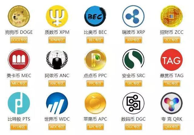 数字货币主流货币有哪些-数字货币主流货币有哪些类型