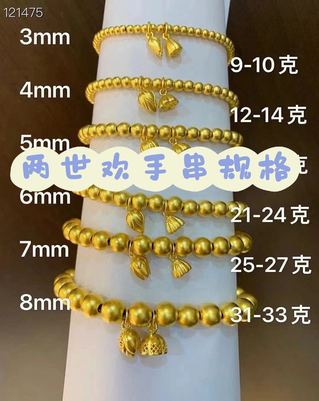 今日金价999-今日金价9999多少一克