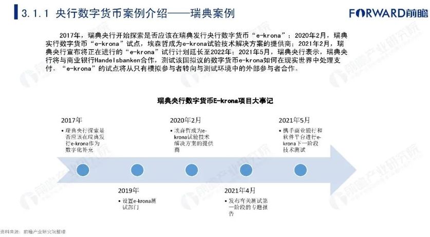 央行数字货币推出时间估计是什么意思-央行数字货币推出时间估计是什么意思呀