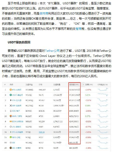 百度usdt汇率-usdt换算人民币汇率