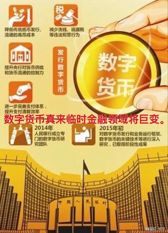 中国数字货币哪些国家加入-中国数字货币哪些国家加入了