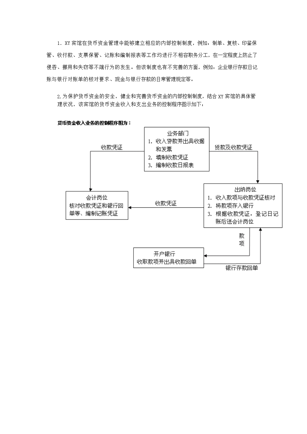 法定货币的备兑制度-法定货币需要规定哪些方面