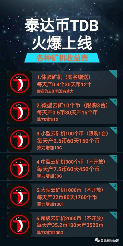 usdt免费获取-2021免费领取usdt