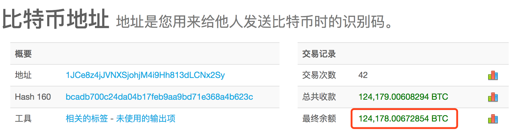bitkeep钱包地址-bitkeep钱包地址无法粘贴