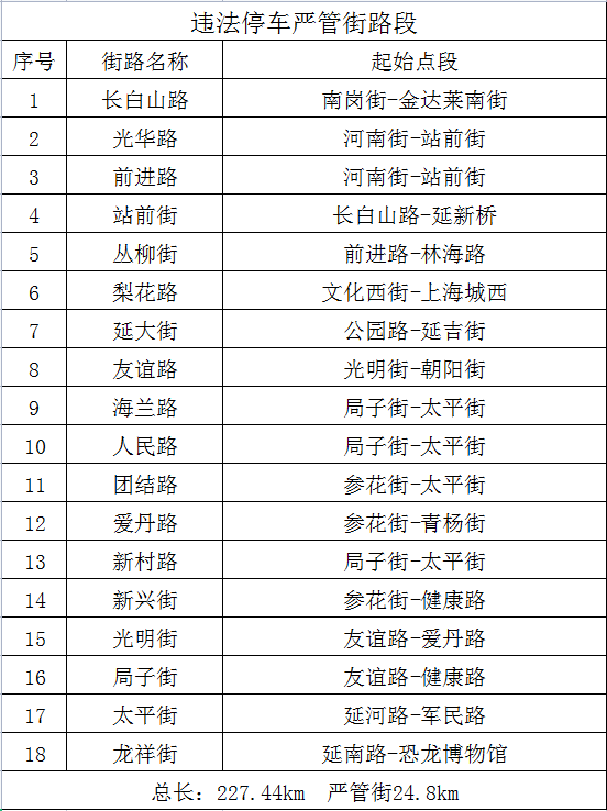 电子币在哪几个城市试行-数字人民币开放35个城市