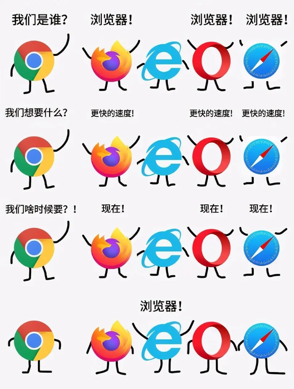 旧版浏览器下载-旧版浏览器下载安装2023版本指令