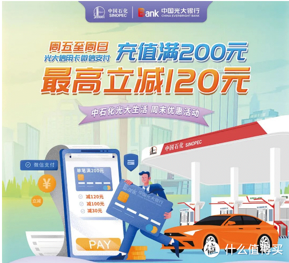 充值油卡有什么优惠政策-中石化充1000送1000元