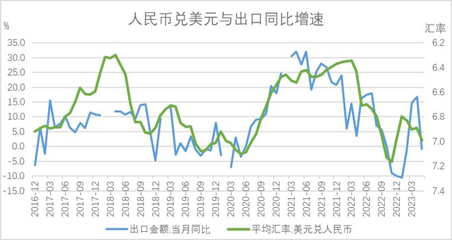 美元汇率-美元汇率对人民币今日汇率查询