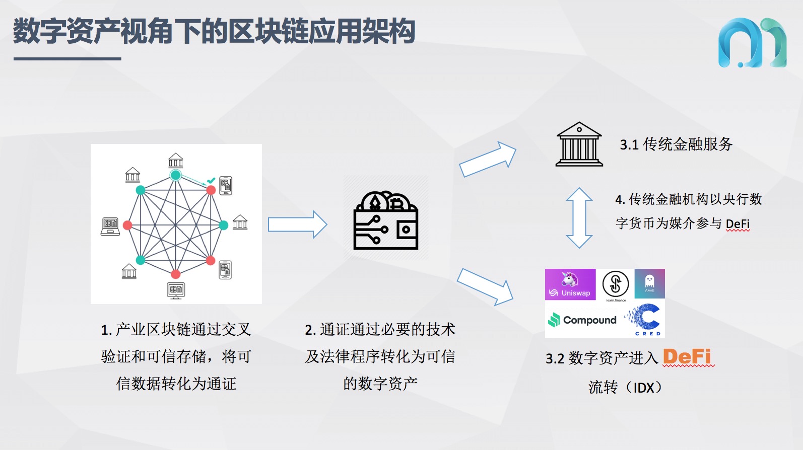 imtoken1.5下载-imtoken 10官网下载