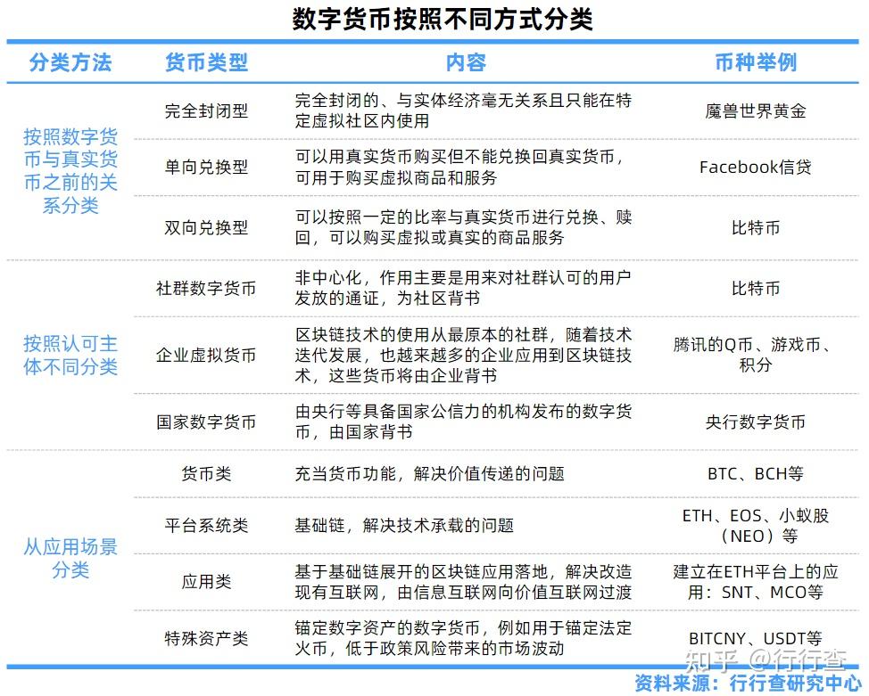 法定货币可以去银行兑换吗知乎-法定货币可以去银行兑换吗知乎视频